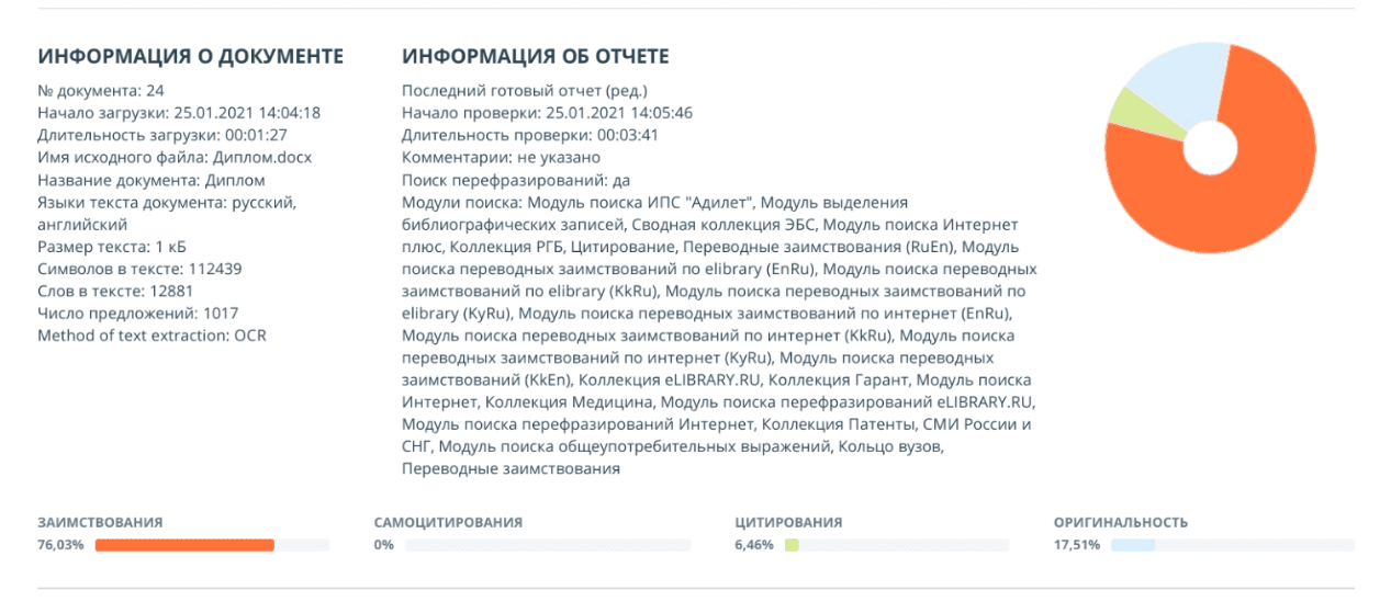 Как сделать антиплагиат в ворде онлайн.